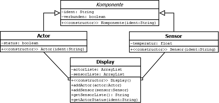 klassendiagramm 2.2.png